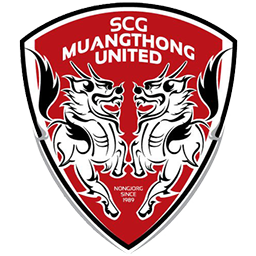 Muangthong United F.C